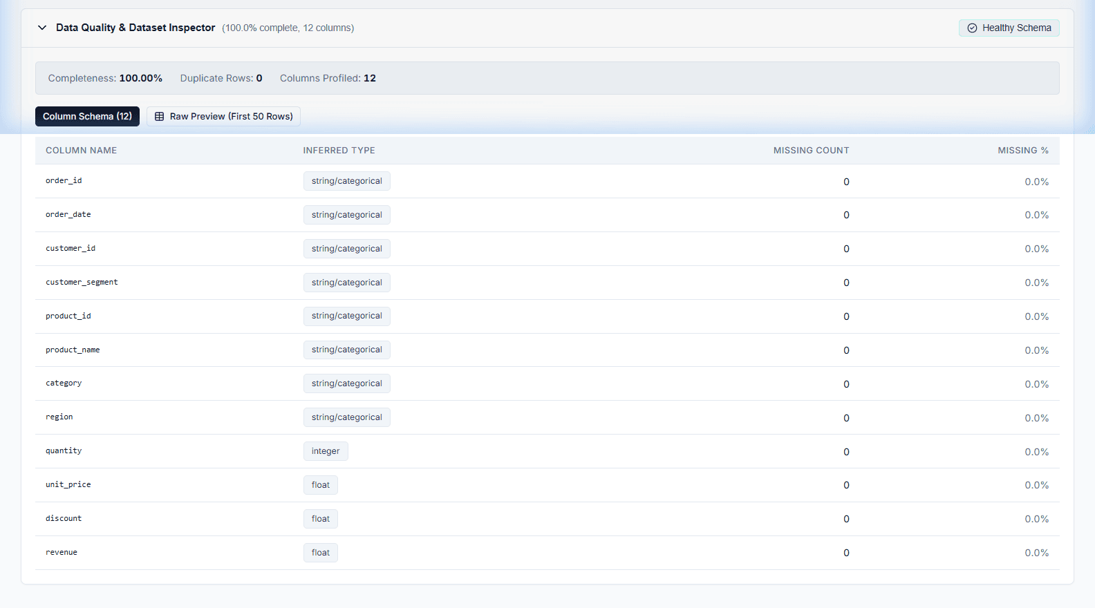 InsightDesk - Data Quality & Schema Profiler