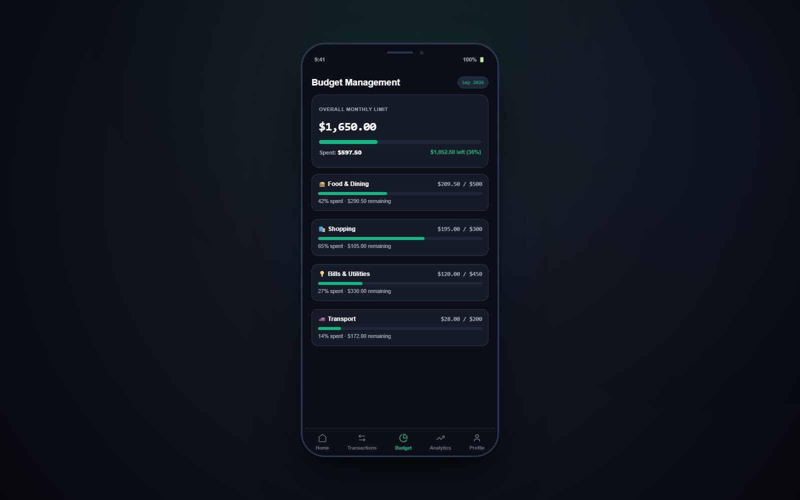 WealthFlow - Monthly Budgets & Consumption Thresholds